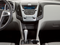 2013 Chevrolet Equinox LT w/1LT