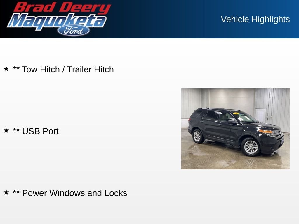 2015 Ford Explorer Base