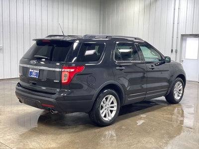 2015 Ford Explorer Base
