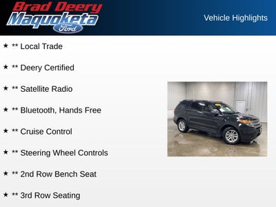 2015 Ford Explorer Base